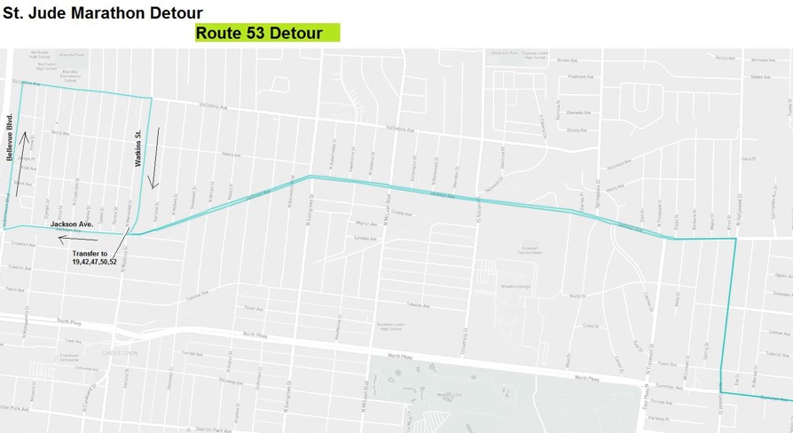 route53